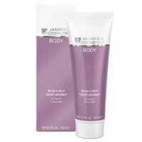 Body Lotion Isoflavonia